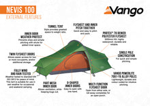 Load image into Gallery viewer, Vango Tent Hire