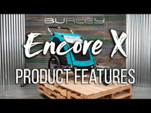 Load and play video in Gallery viewer, HIRE a Burley Encore® X